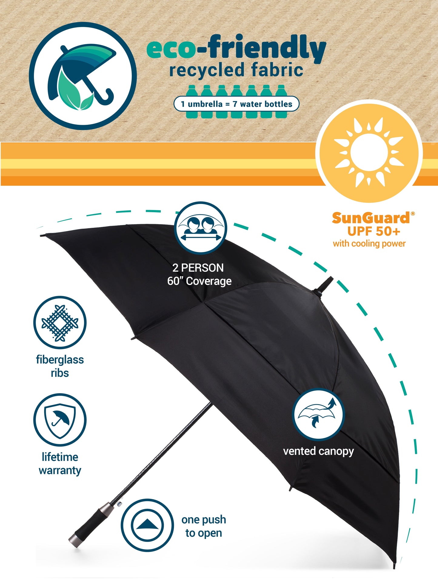 Vented Auto-Open Stormbeater Golf Umbrella with Sunguard® in Black