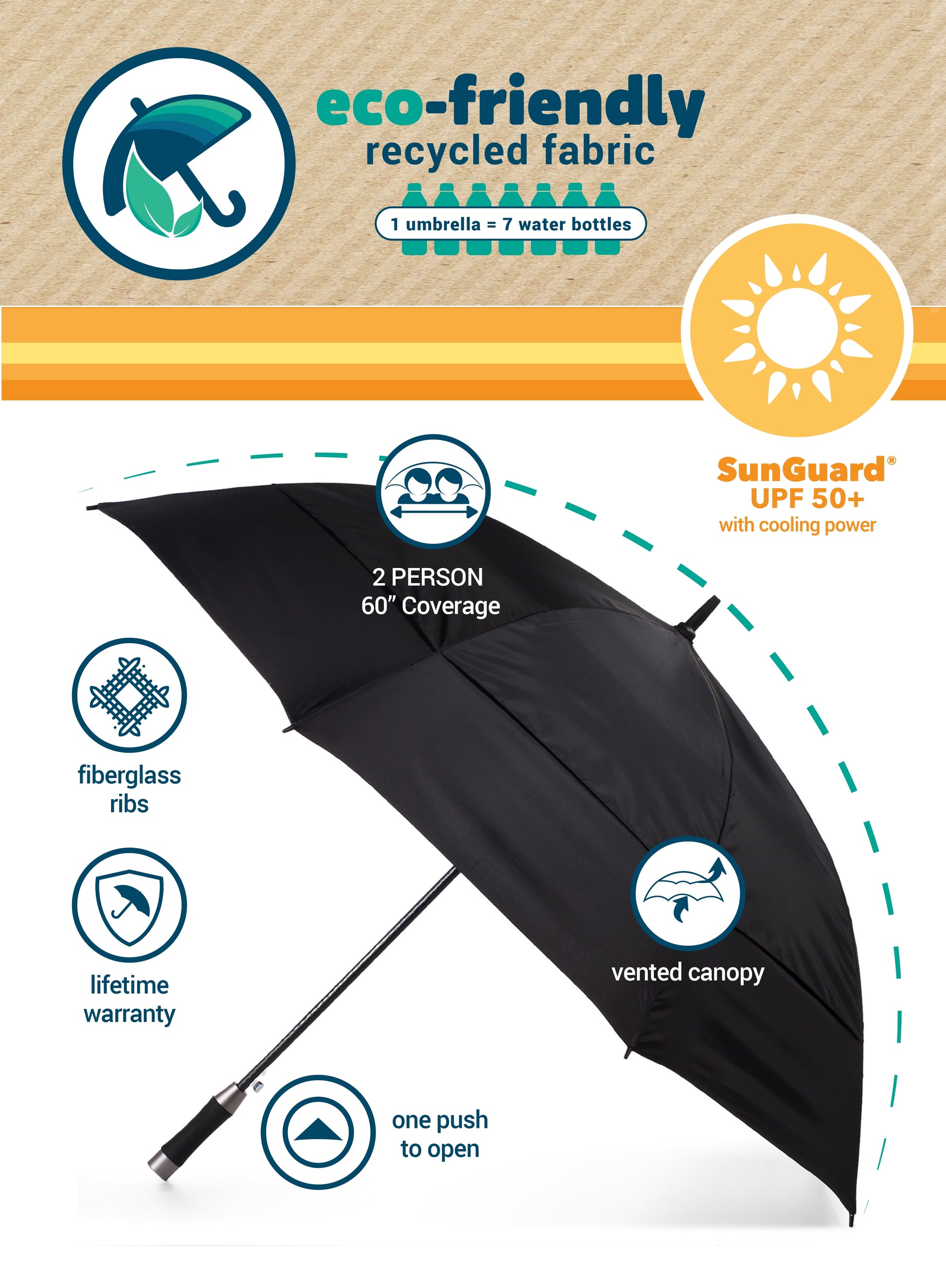 Vented Auto-Open Stormbeater Golf Umbrella with Sunguard® in Black