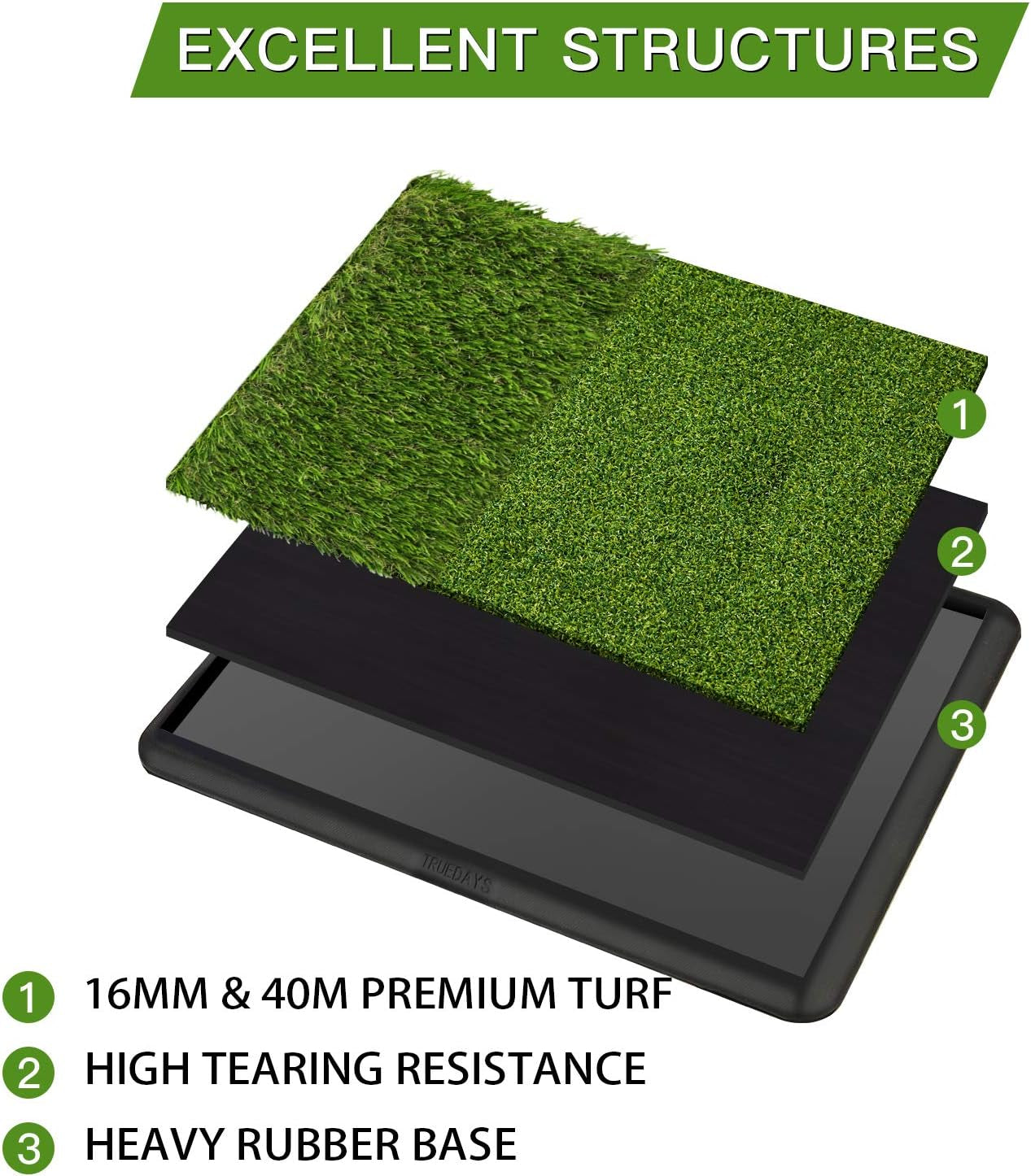 Professional Dual-Turf Golf Hitting Mat with Portable Heavy Rubber Base for Indoor and Outdoor Training